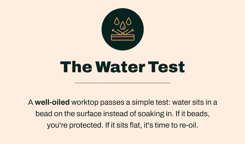 The Water Test. A well-oiled worktop passes a simple test: water sits in a bead on the surface instead of soaking in. If it beads, you're protected. If it sits flat, it's time to re-oil.