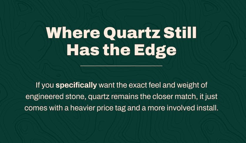 Where Quartz Still Has the Edge. If you specifically want the exact feel and weight of engineered stone, quartz remains the closer match, it just comes with a heavier price tag and a more involved install.