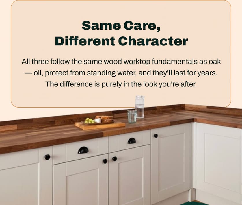 Same Care, Different Character  All three follow the same wood worktop fundamentals as oak - oil, protect from standing water, and they'll last for years. The difference is purely in the look you're after.