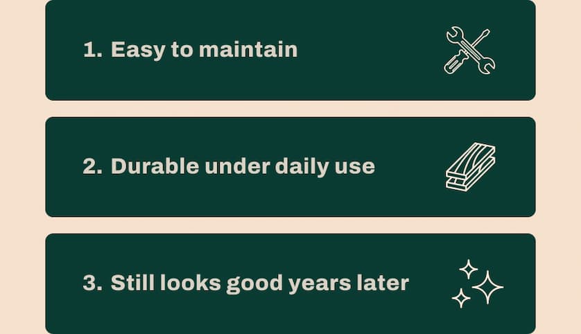 1. Easy to maintain  2. Durable under daily use  3. Still looks good years later