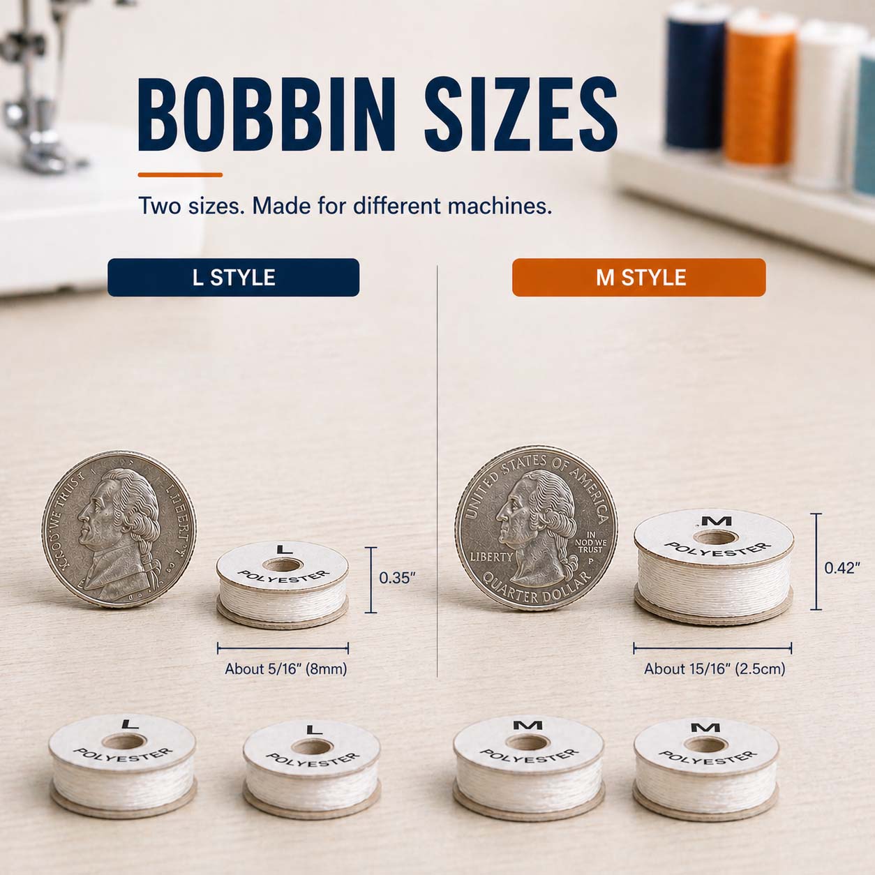 Prewound embroidery bobbins close-up