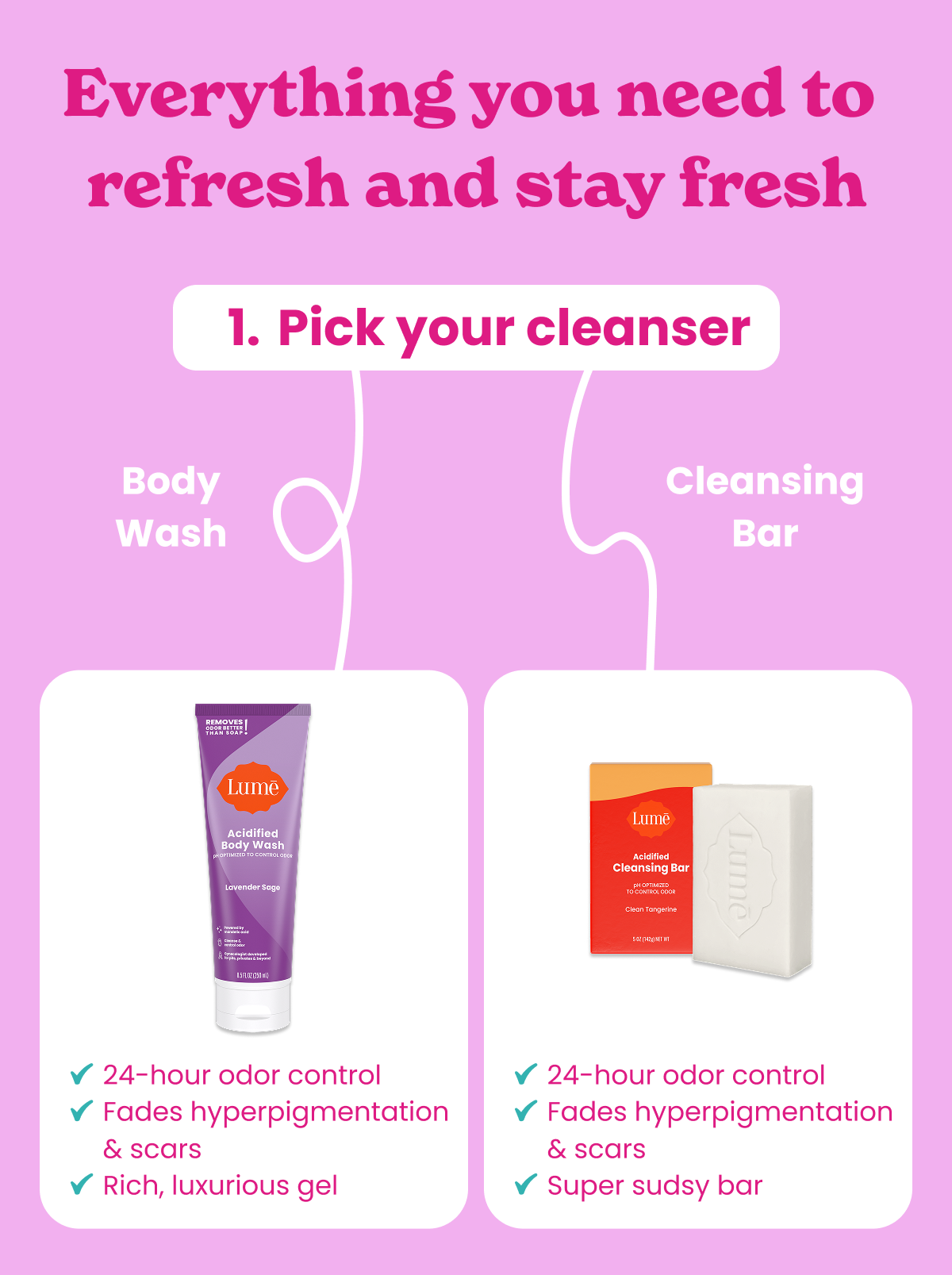 1. Pick your cleanser: Body Wash or Cleansing Bar