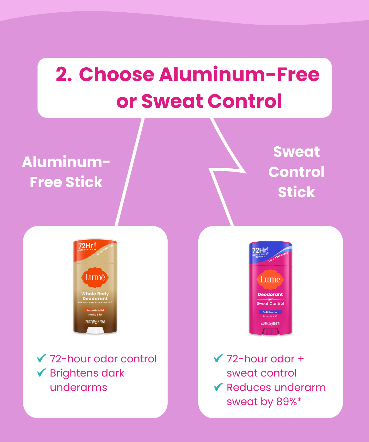 2. Choose Aluminum-Free or Sweat Control Deo