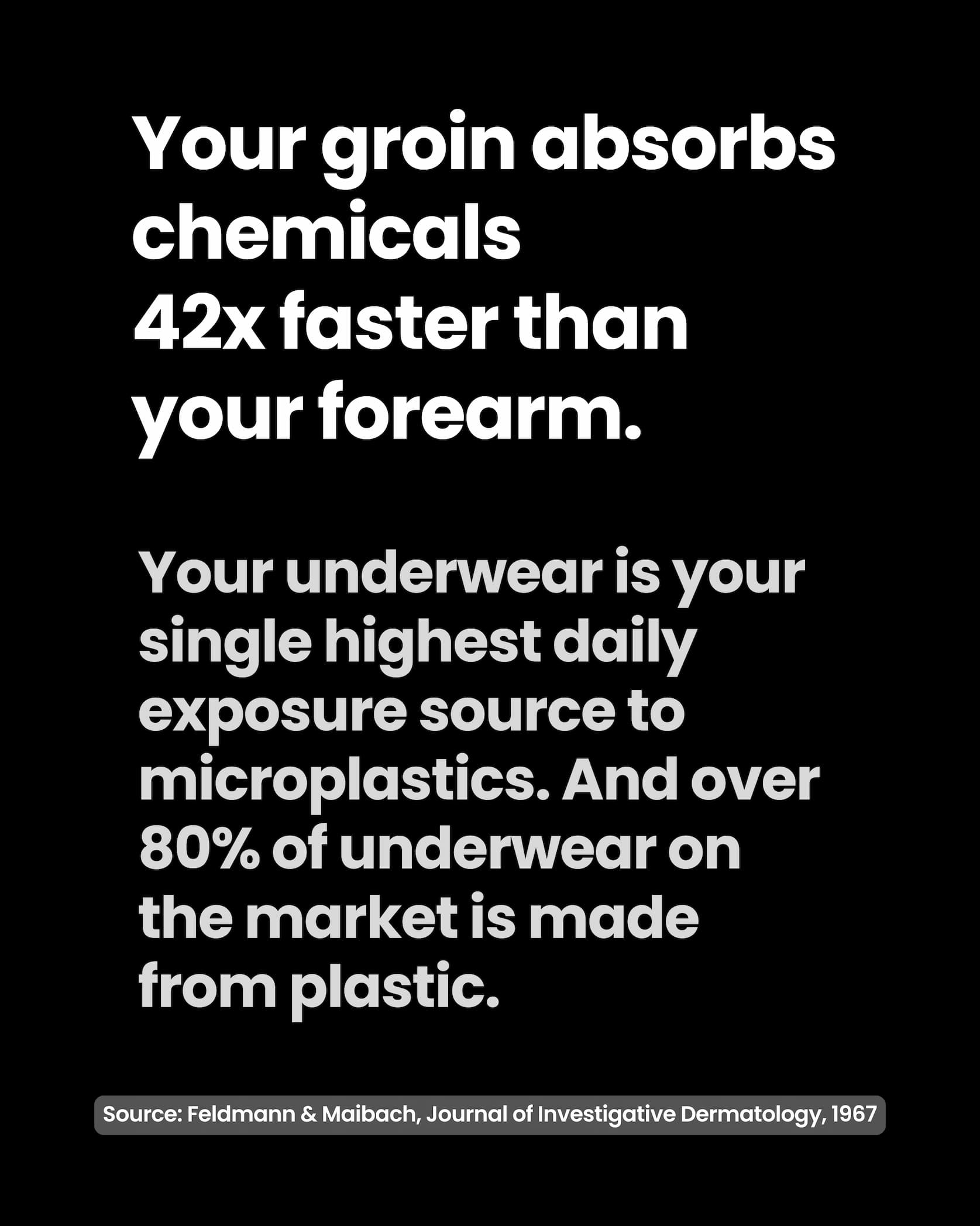 Your groin absorbs chemicals 42x faster than your forearm