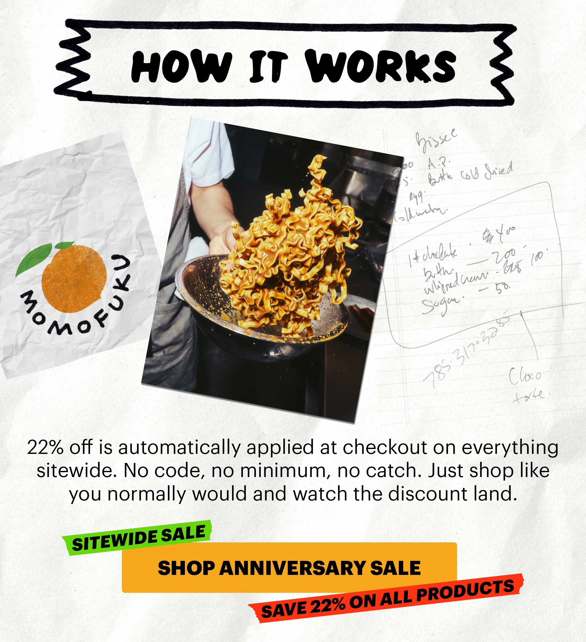 Header: 22nd Anniversary Sale Sub-header: Momofuku is turning 22.  CTA: SHOP ANNIVERSARY SALE