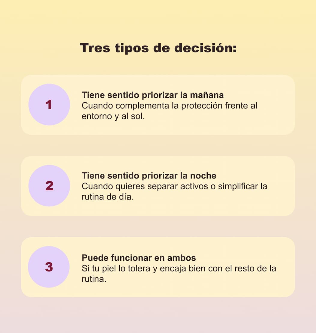 ¿De verdad importa cuándo usas cada ingrediente? — 3