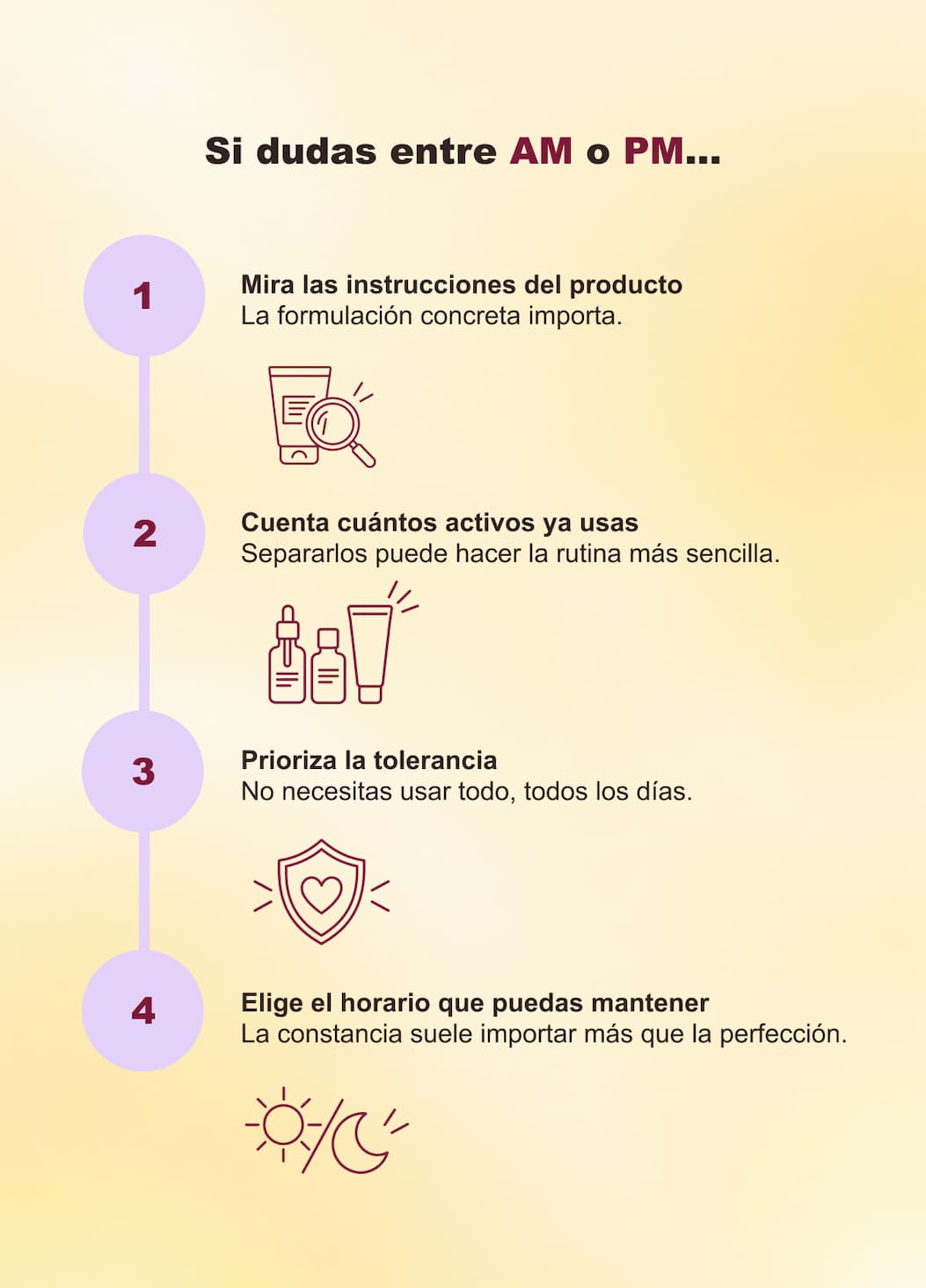 ¿De verdad importa cuándo usas cada ingrediente? — 6