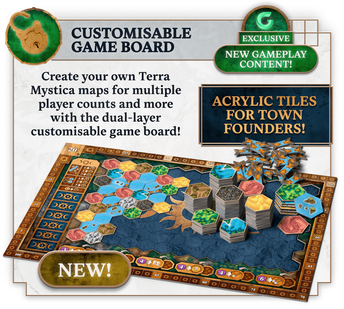 Customisable terra mystica game board graphic