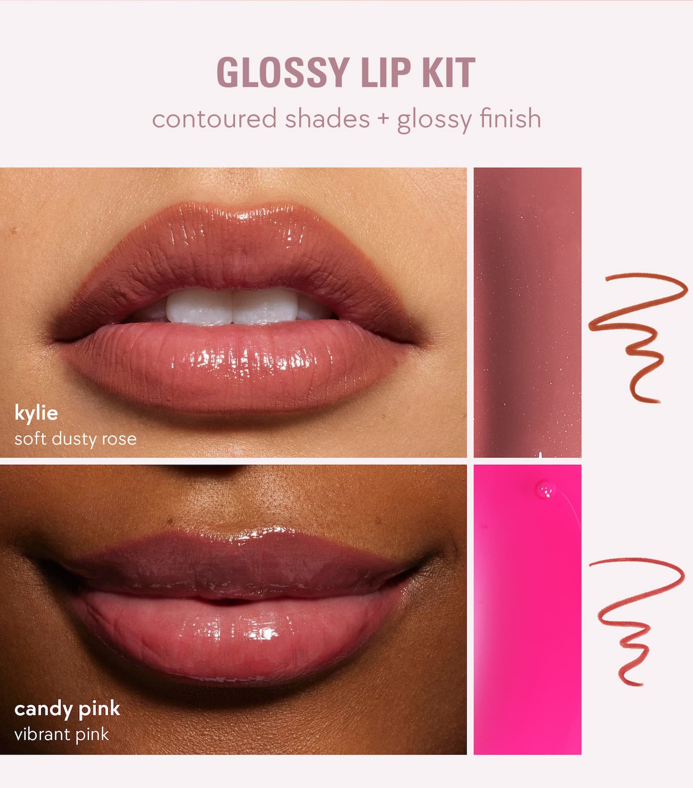 glossy lip kit