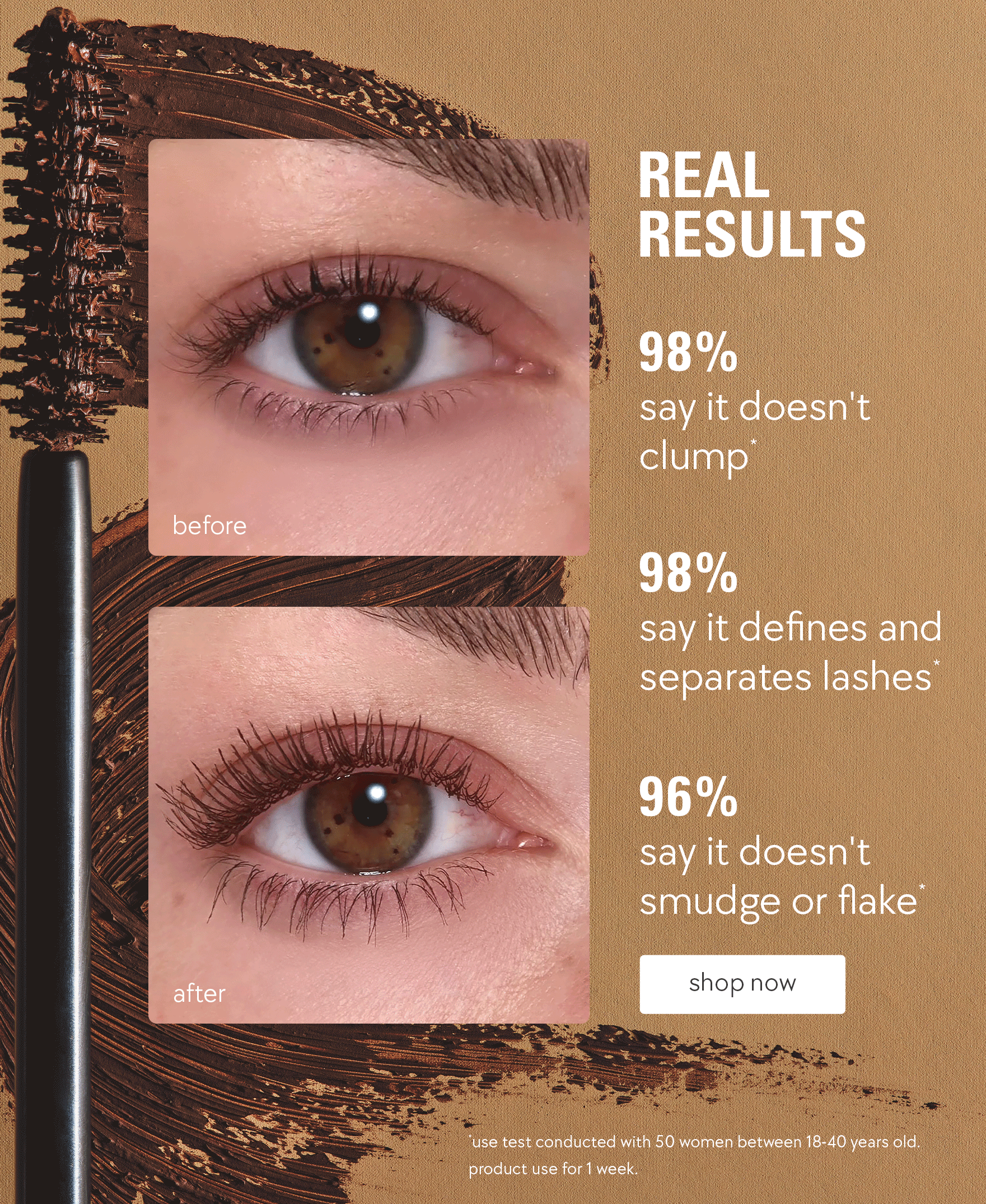 real results