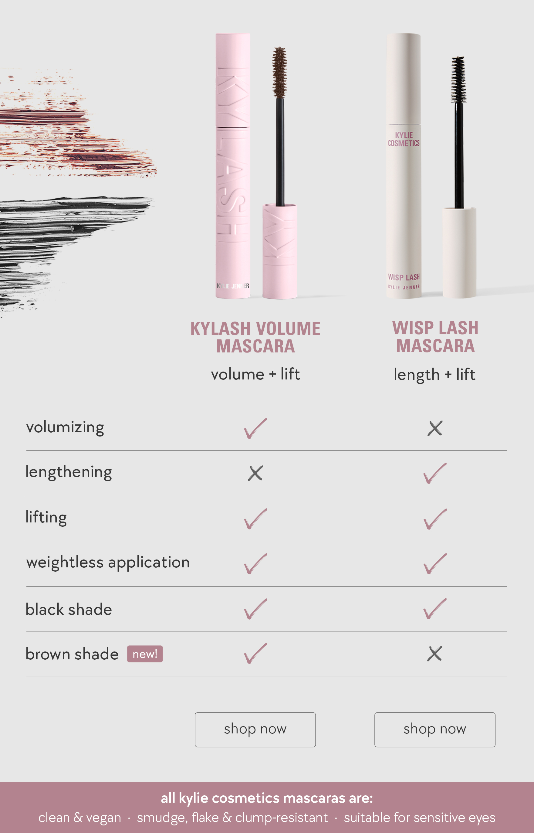 find your perfect mascara
