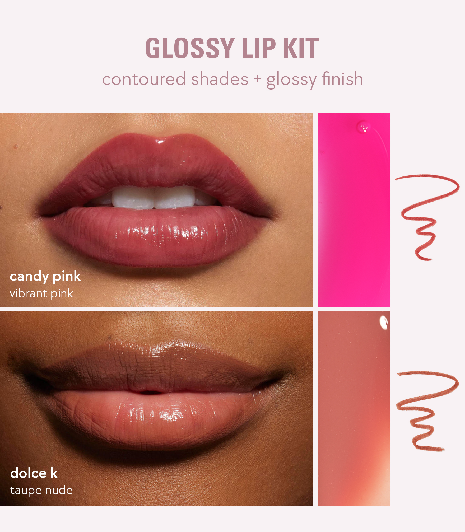 glossy lip kit