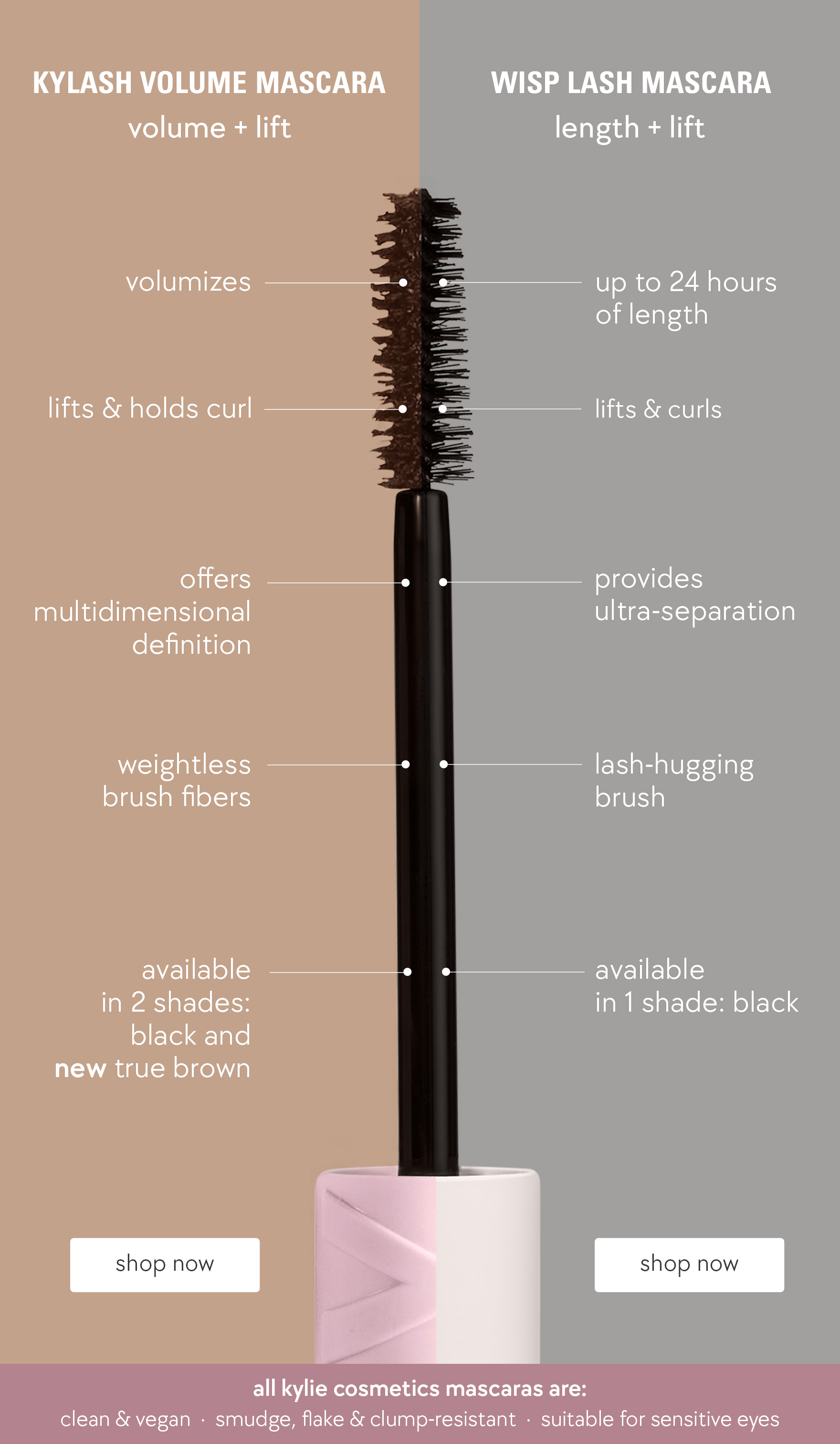 find your perfect mascara