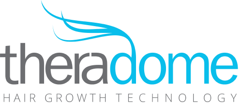 Theradome