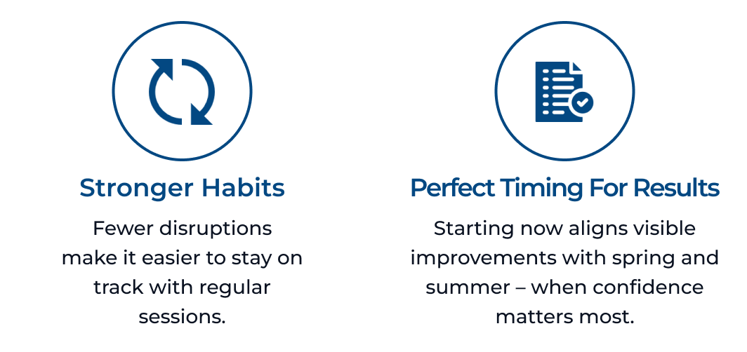 stronger habits