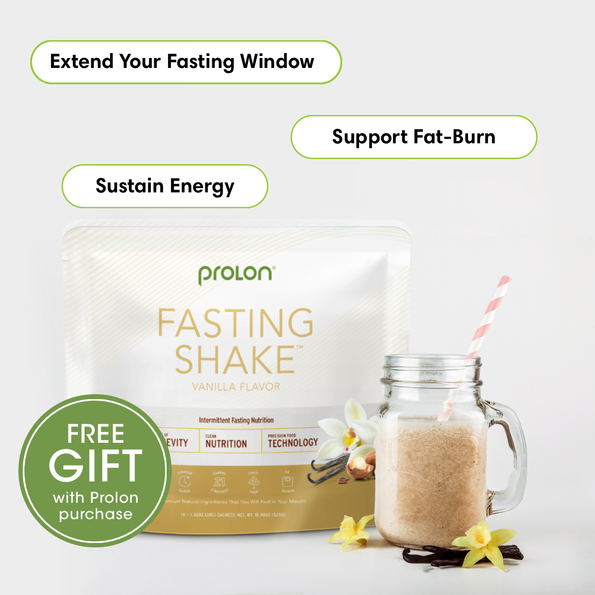 Your future self will thank you ProLon