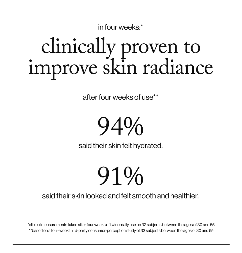 clinically proven to improve skin radiance