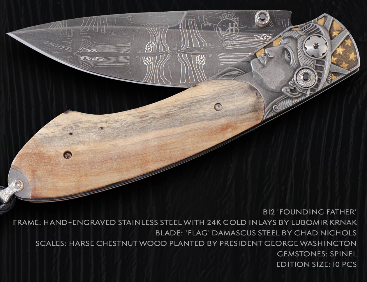 Historic Pocket Knives