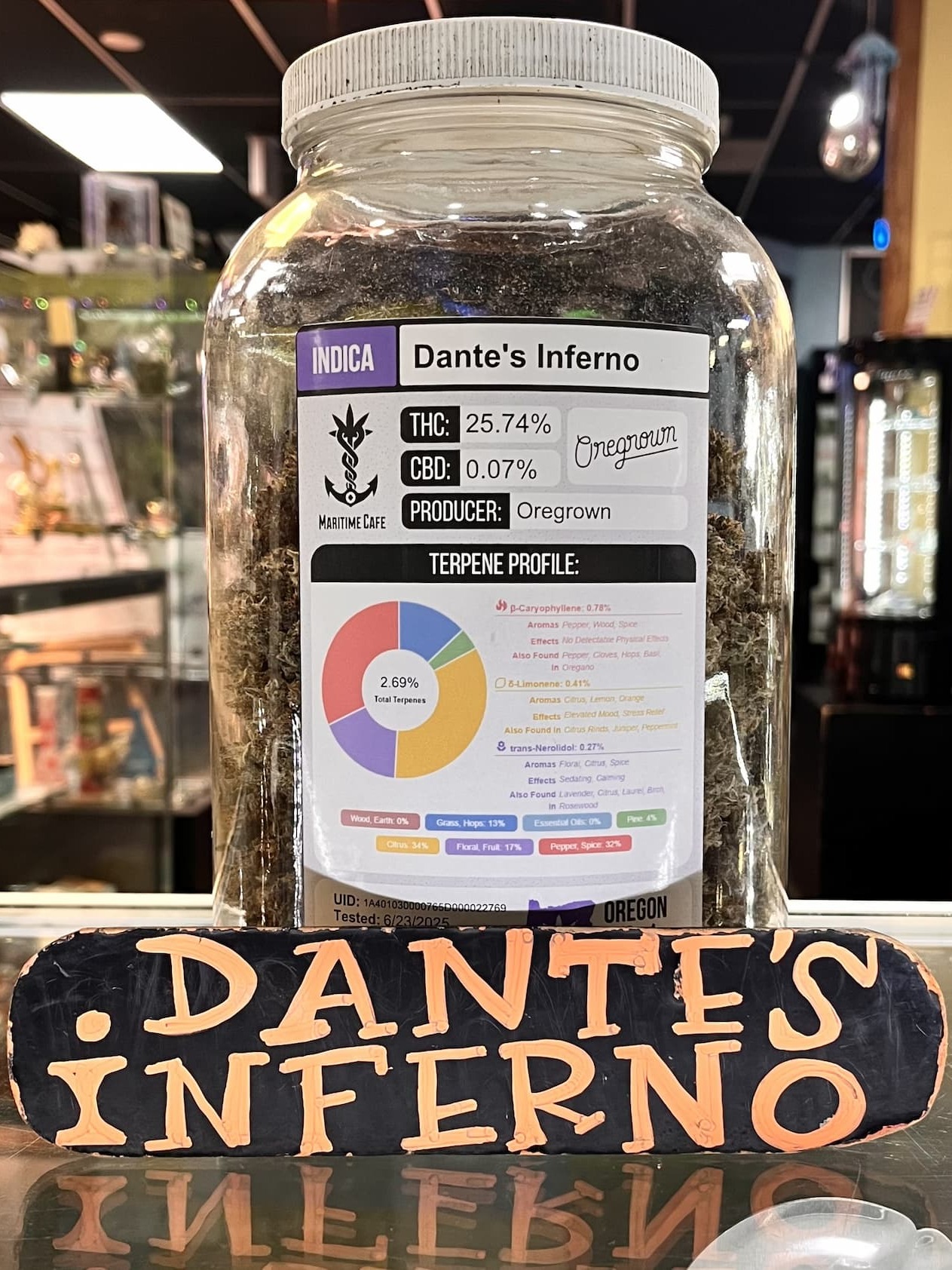 $25 Eighth Promotion