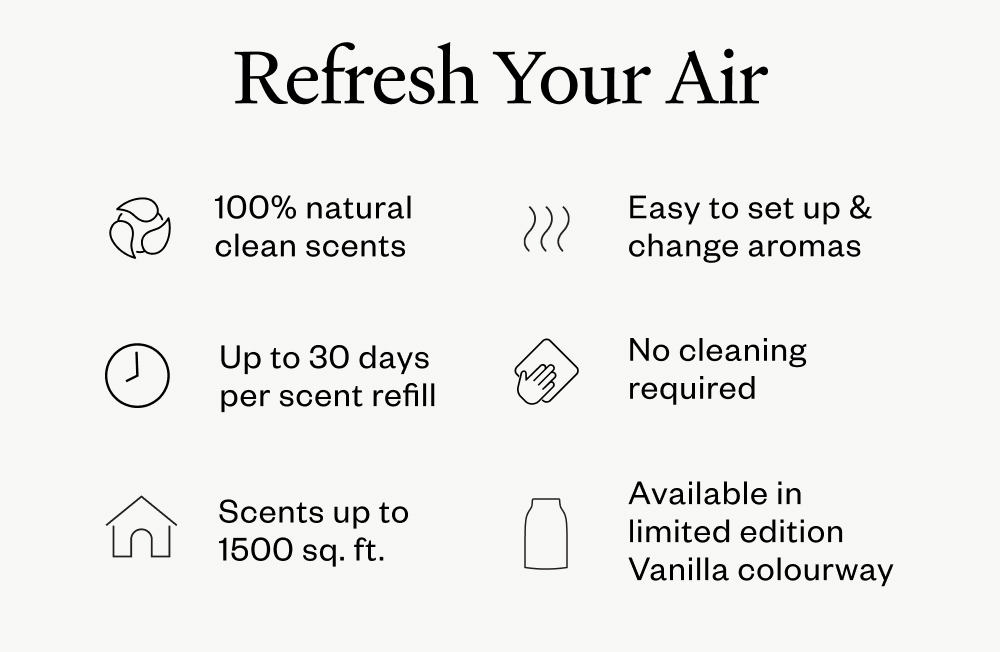 Upgrade your air with 100% natural scent.