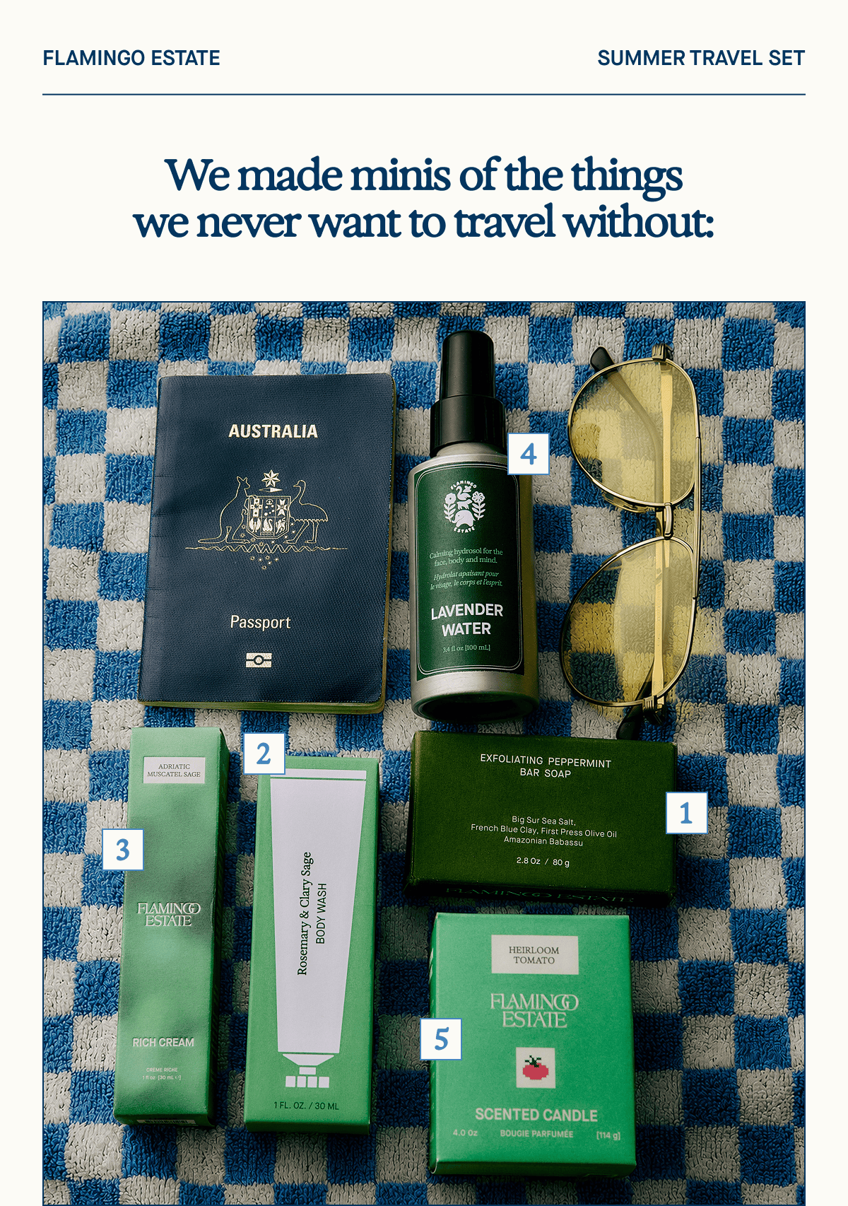 Travel Kit
