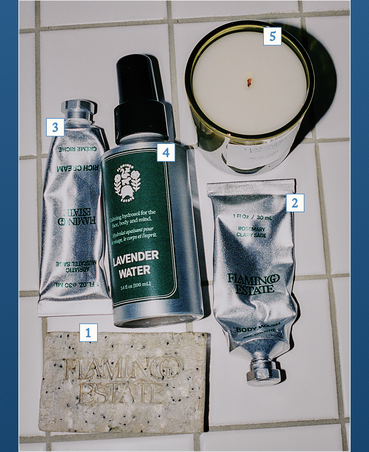 Travel Kit