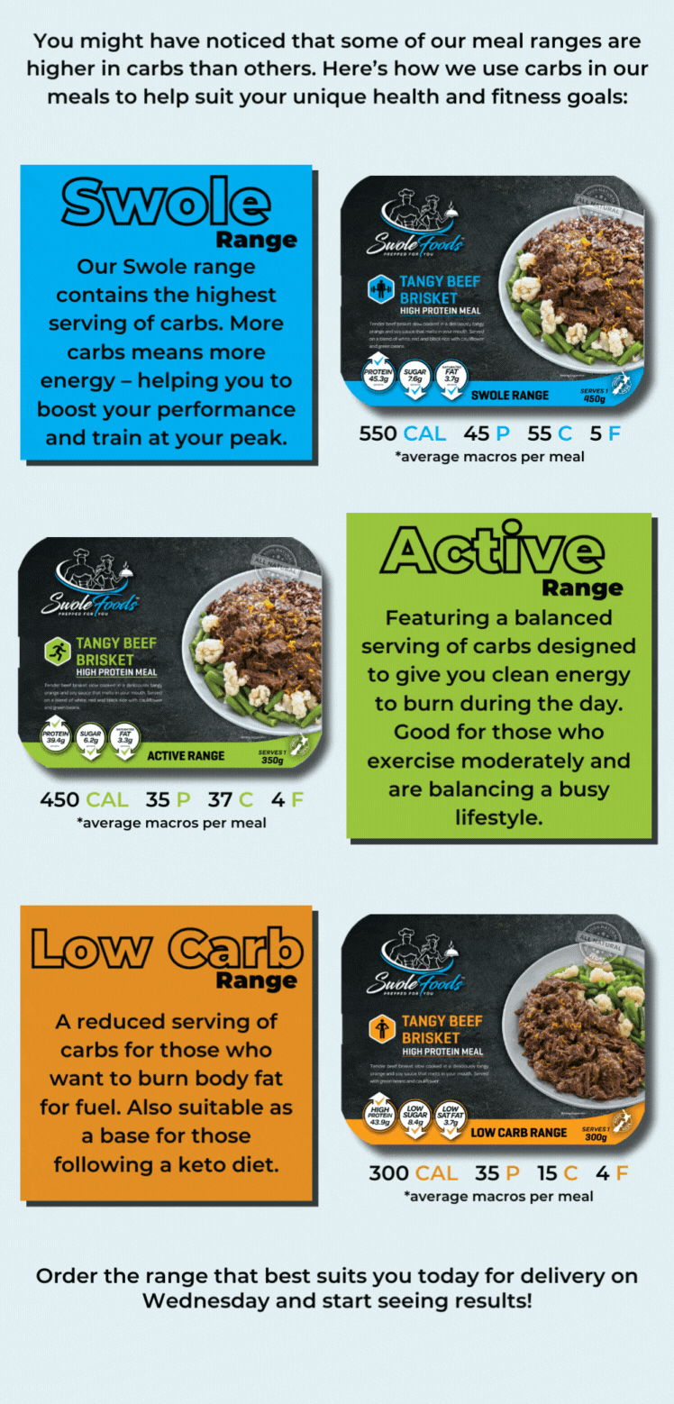 Carbs are not the enemy SwoleFoods