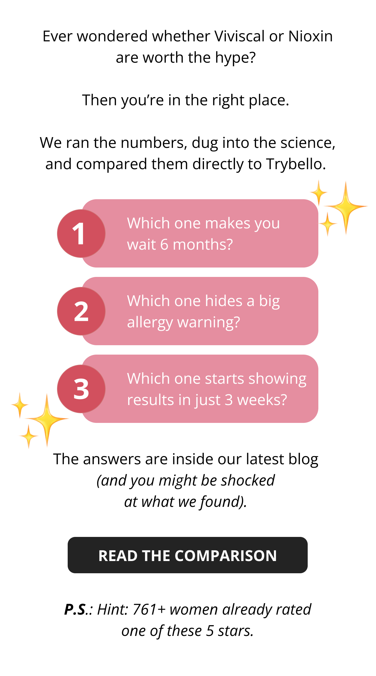 Ever wondered whether Viviscal or Nioxin are worth the hype?  Then you're in the right place.  We ran the numbers, dug into the science, and compared them directly to Trybello. Which one makes you wait 6 months? Which one hides a big allergy warning? Which one starts showing results in just 3 weeks? The answers are inside our latest blog (and you might be shocked  at what we found). P.S.: Hint: 761+ women already rated one of these 5 stars.