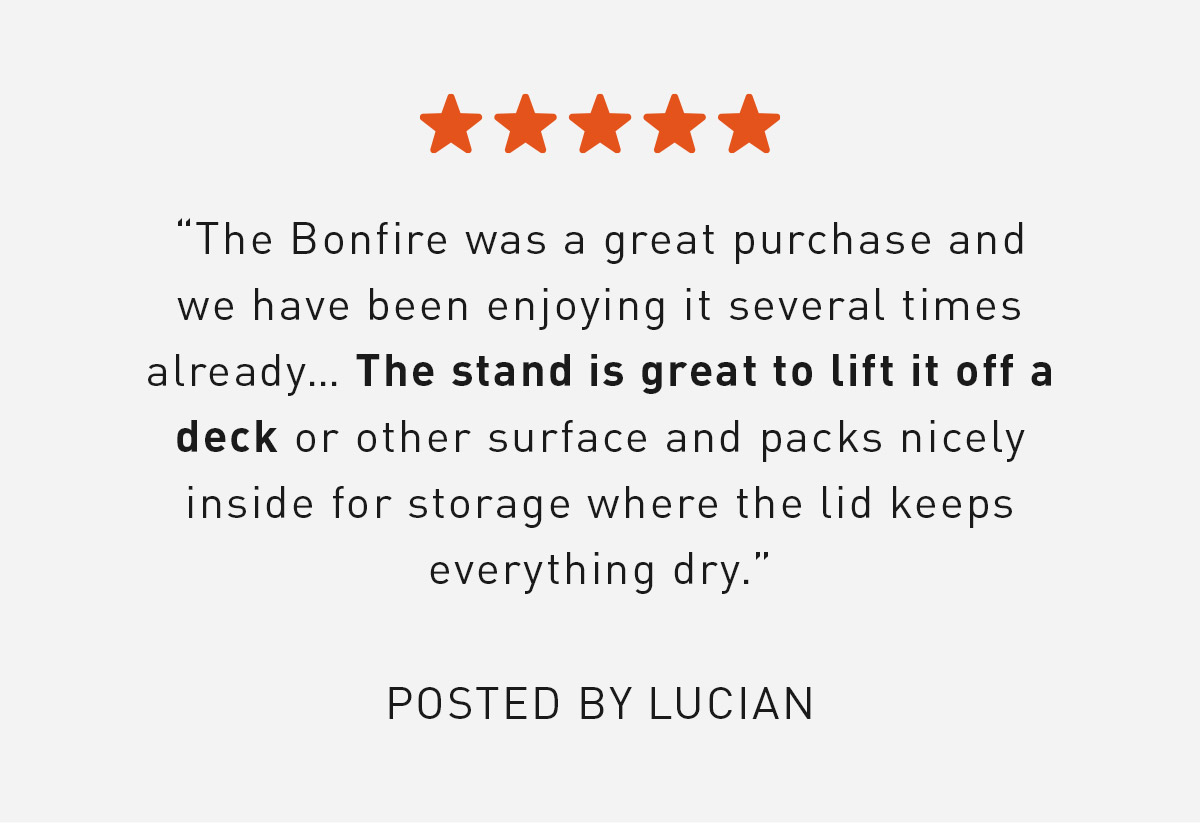 Review Posted By Lucian