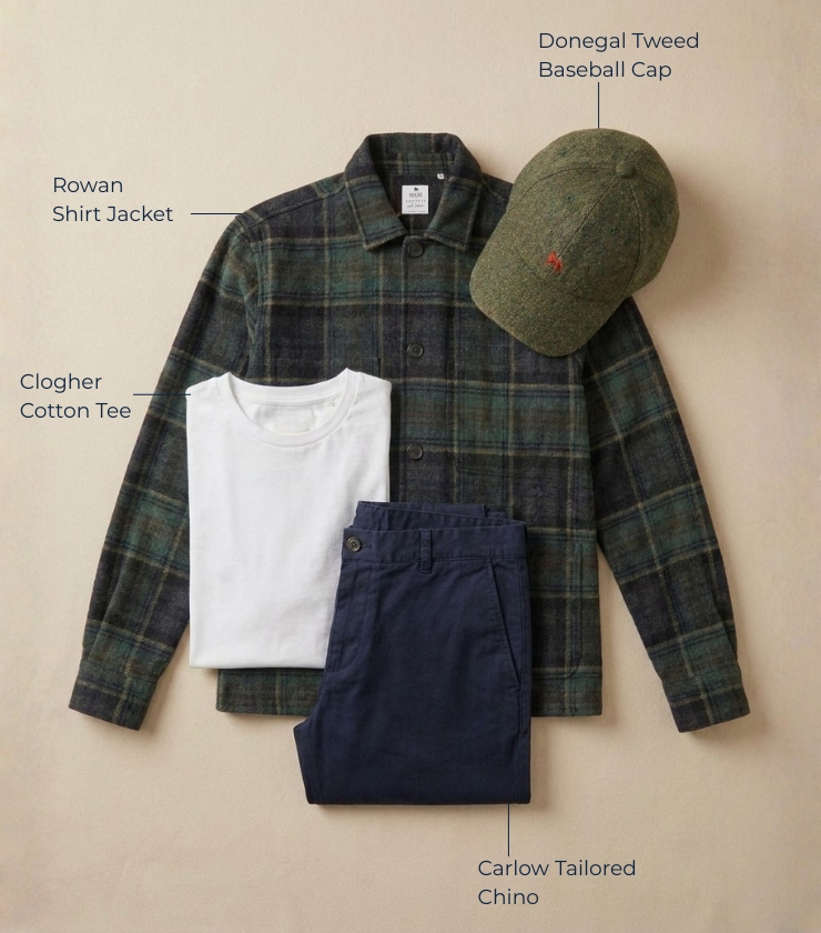 Shop The Look