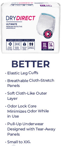 Dry Direct Ultimate Premium Protective Underwear