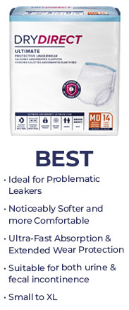Dry Direct Ultimate Protective Underwear