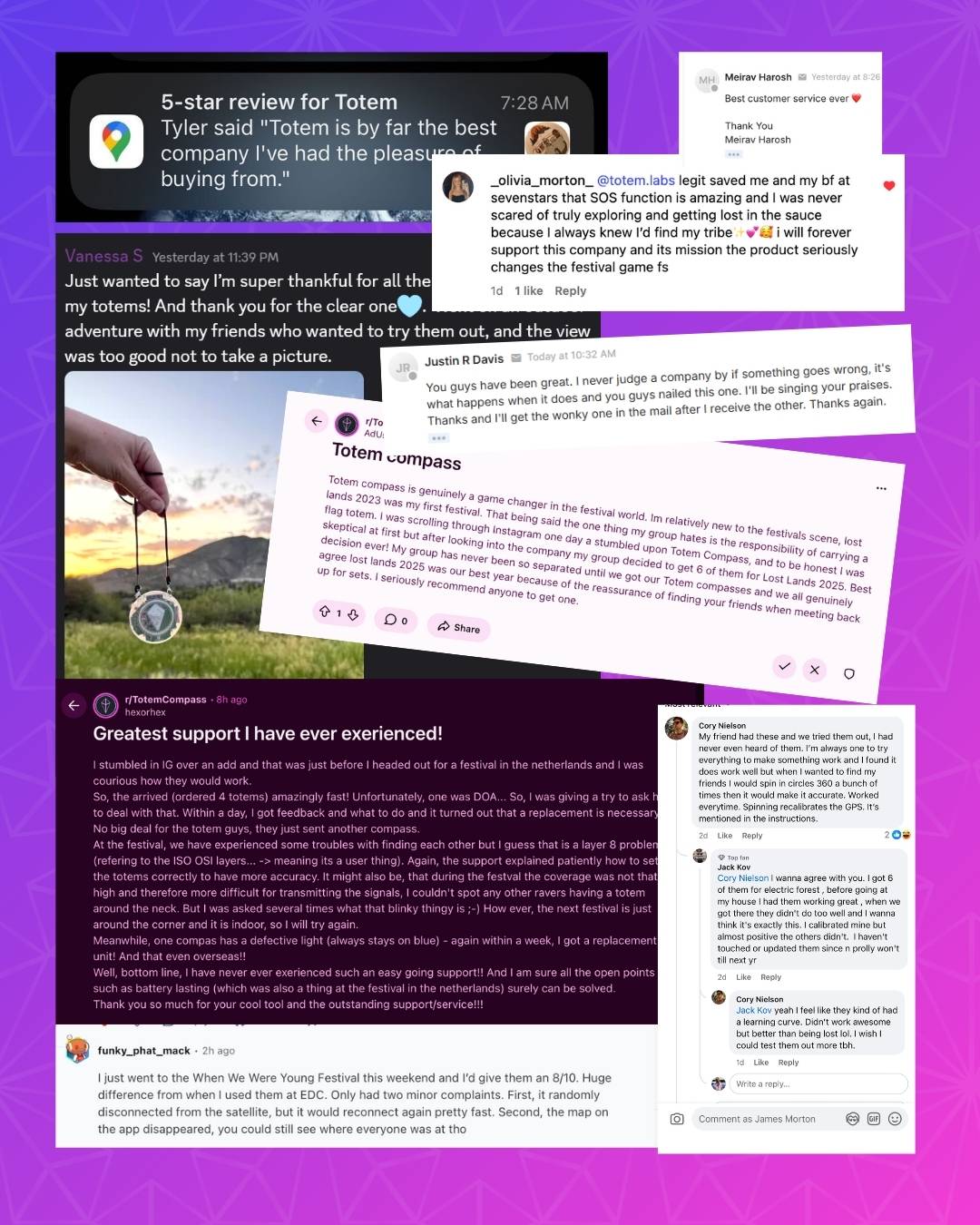 totem compass community reviews highlights