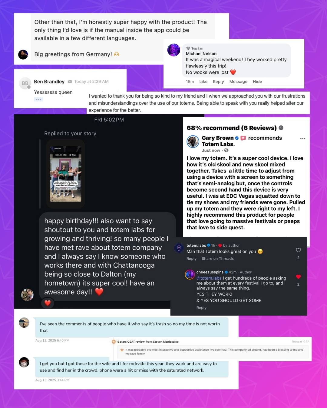 totem compass community reviews highlights