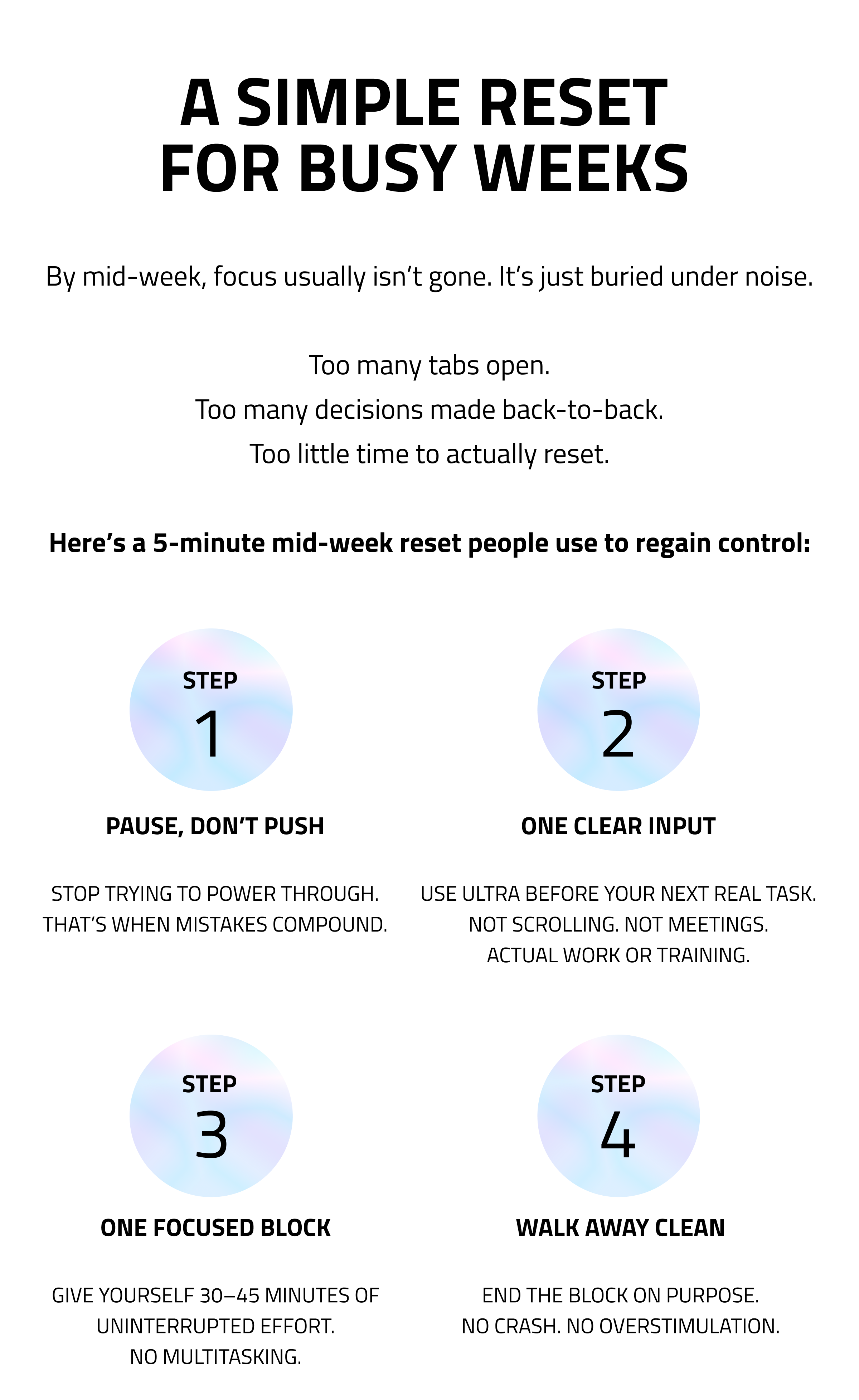 Mid-Week Focus Doesn't Fix Itself