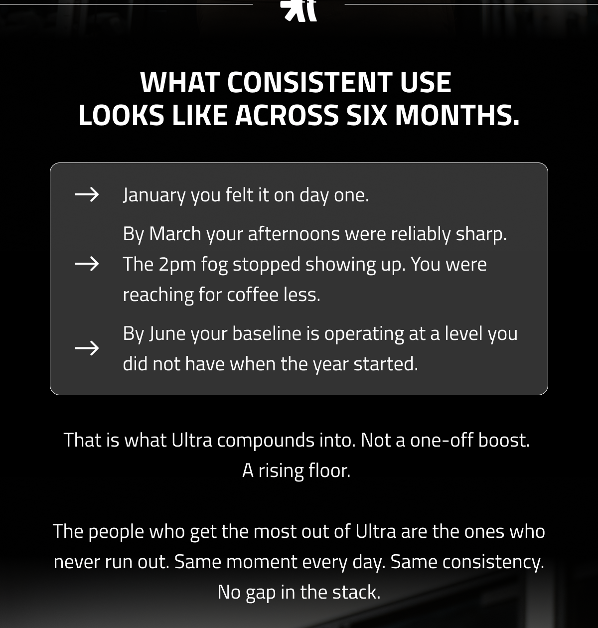 What Consistent Use Looks Like Across Six Months. | Keep The Streak Going
