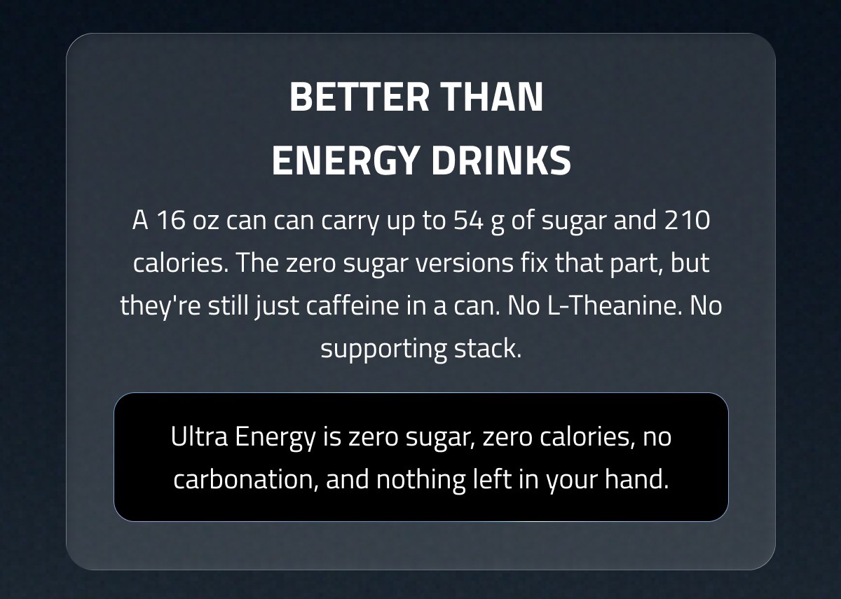 Better Than Energy Drinks
