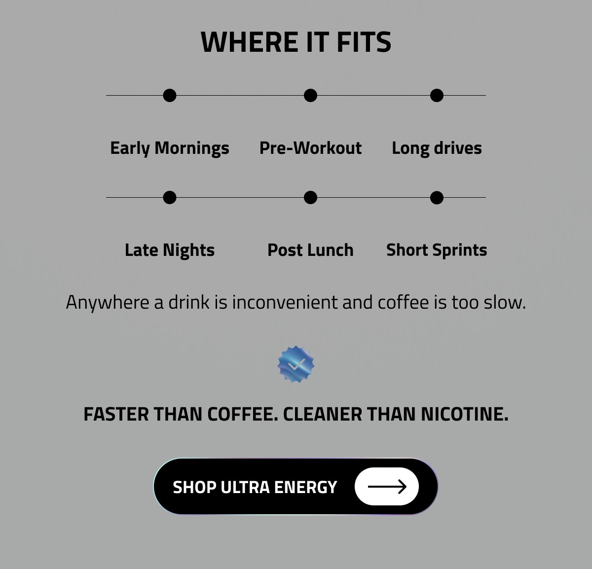 Where It Fits Early Mornings | Shop Ultra Energy 