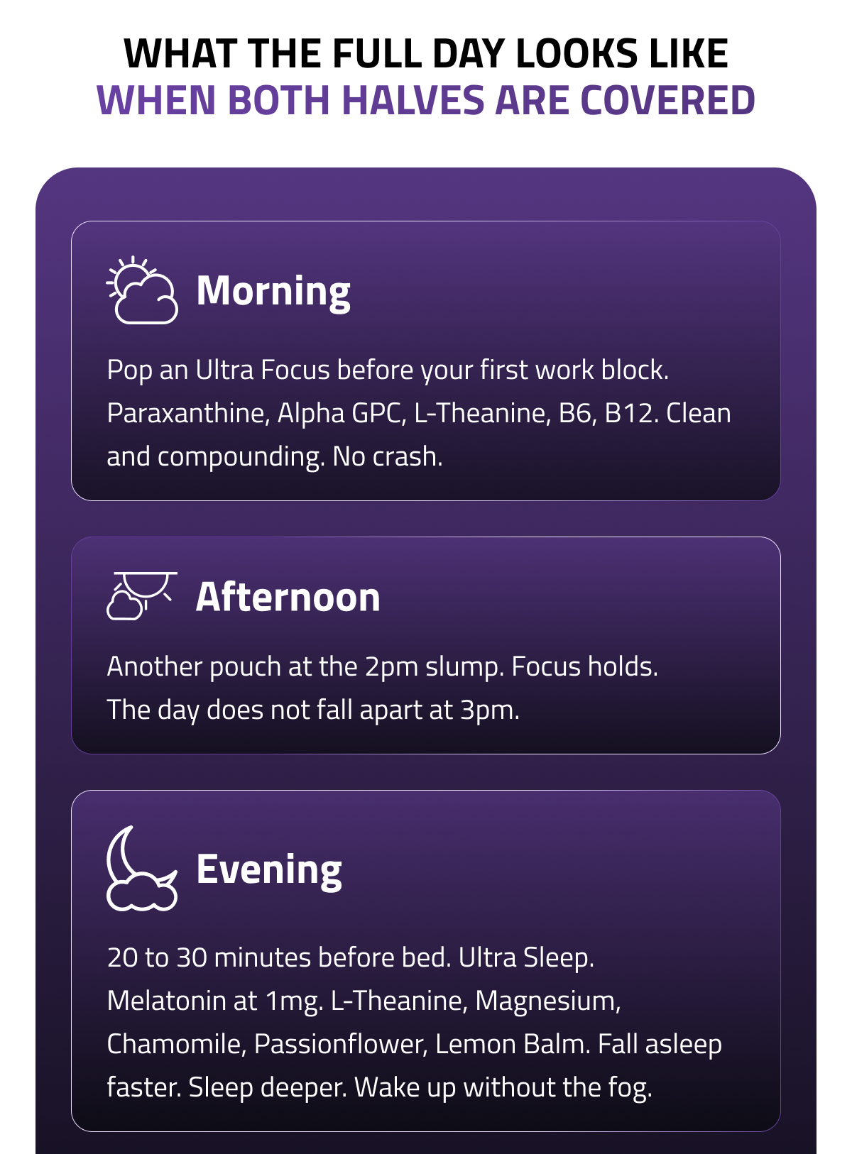 What The Full Day Looks Like When Both Halves Are Covered 