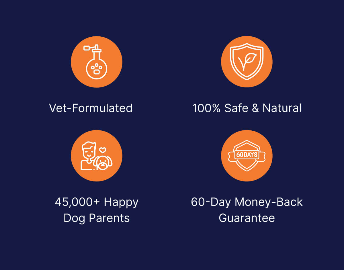 Vet-Formulated | 100% Safe & Natural | 45,000+ Happy Dog Parents | 60-Day Money-Back Guarantee