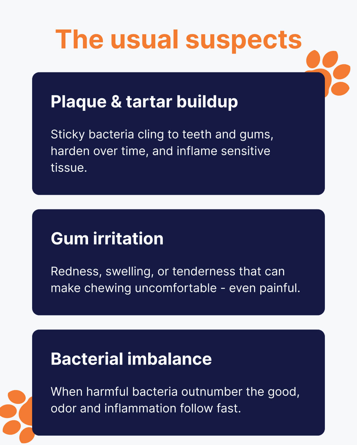 The usual suspects | Plaque & tartar buildup Sticky bacteria cling to teeth and gums, harden over time, and inflame sensitive tissue. | Gum irritation Redness, swelling, or tenderness that can make chewing uncomfortable - even painful. | Bacterial imbalance When harmful bacteria outnumber the good, odor and inflammation follow fast.