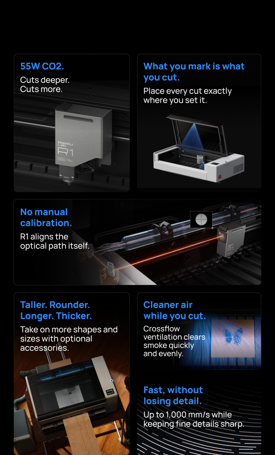 What Makes R1 Stand Out