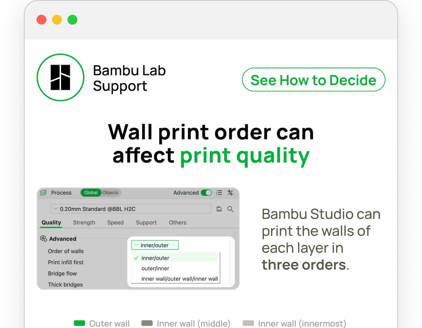 wall print order can affect your print quality