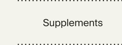 Supplements