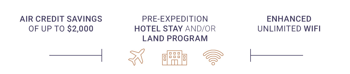 Air Credit Savings of up to $2,000 - Pre-Expedition Hotel Stay and/or Land Program - Enhanced Unlimited WiFi