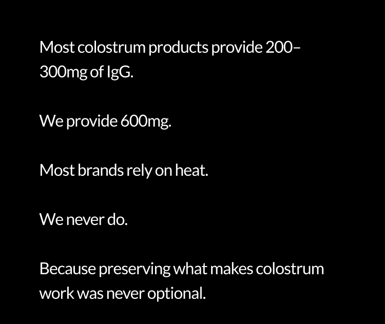Most colostrum products provide 200–300mg of IgG. We provide 600mg. Most brands rely on heat. We never do. Because preserving what makes colostrum work was never optional.