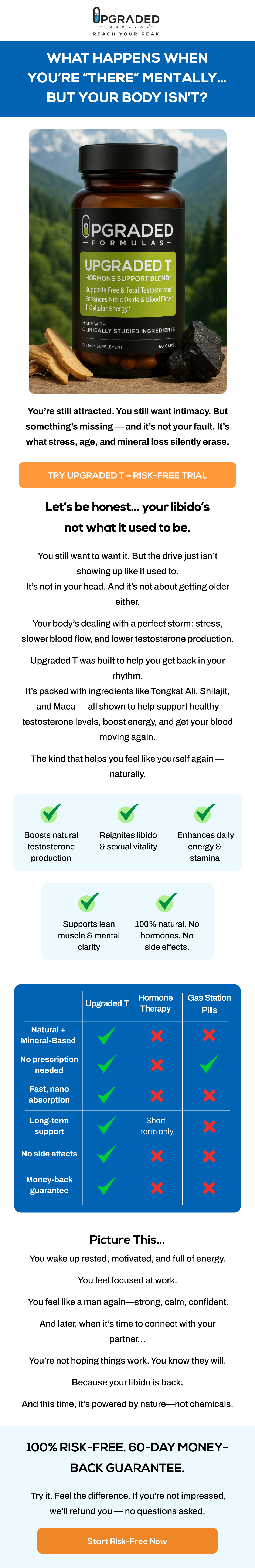 Try Upgraded T – Risk-Free Trial