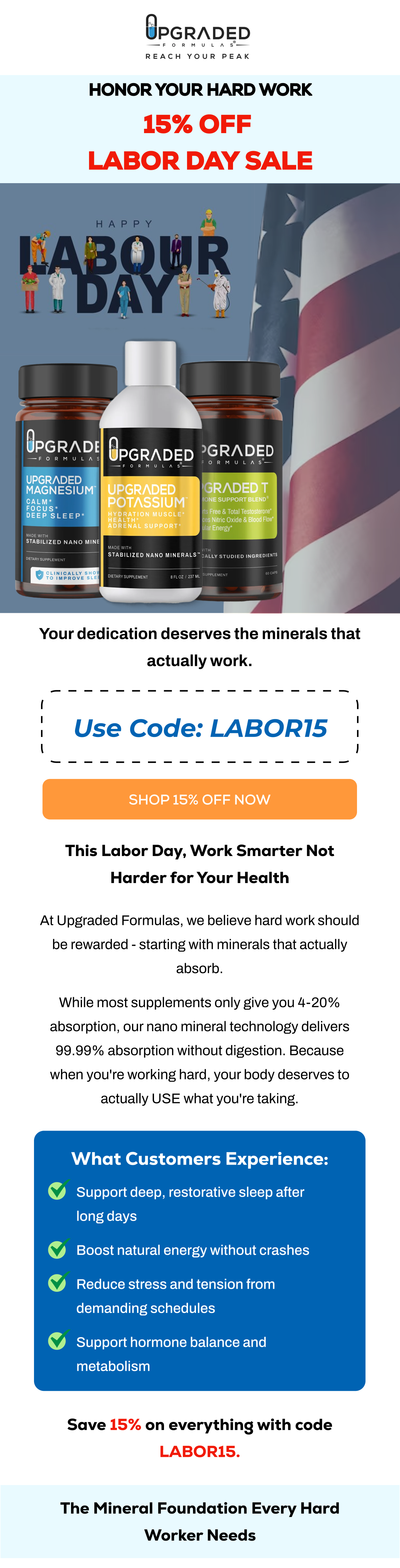 Your dedication deserves the minerals that actually work.