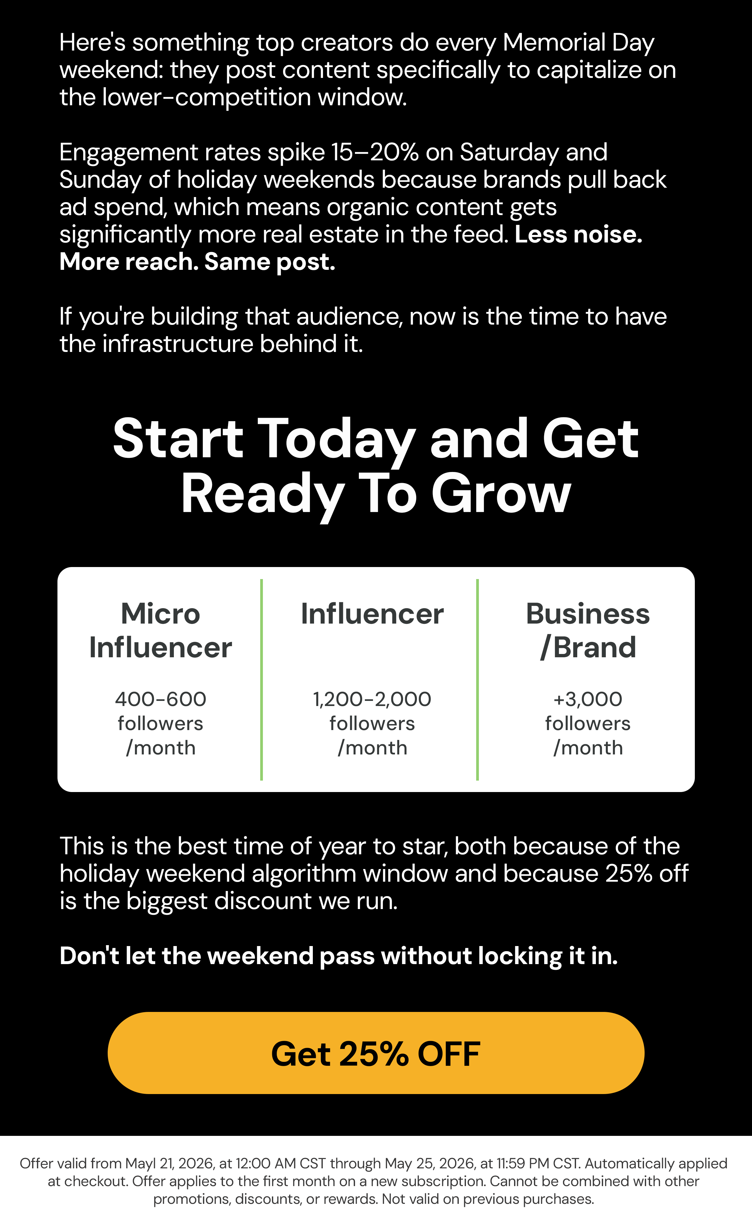 Celebrate the holiday by investing in your future. Why Labor Day = Growth Day.