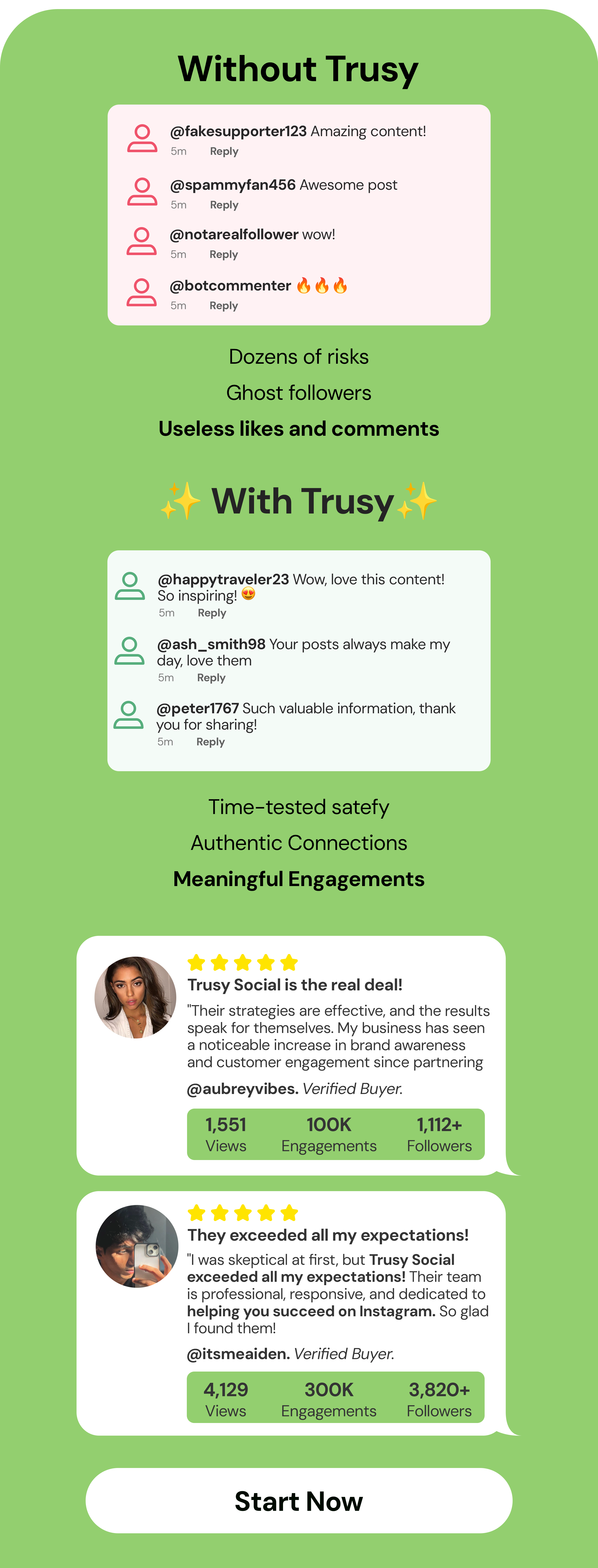 Without Trusy vs. With Trusy